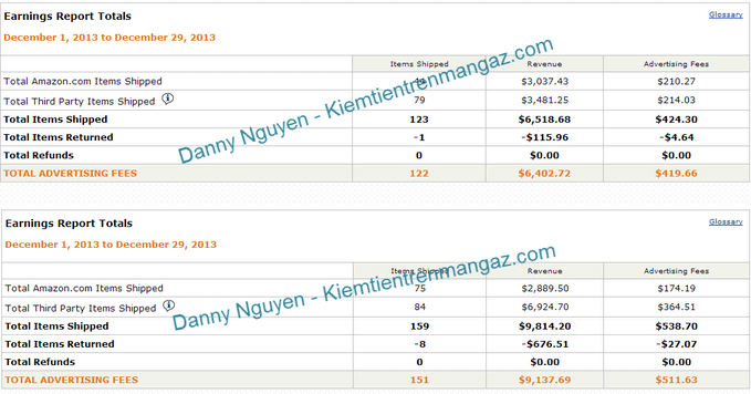 danny-nguyen-affiliate