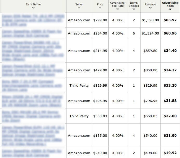 kiem-tien-voi-niche-site2