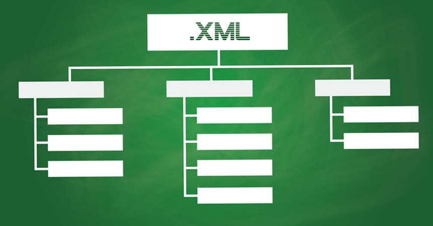 tao-site-map-wordpress