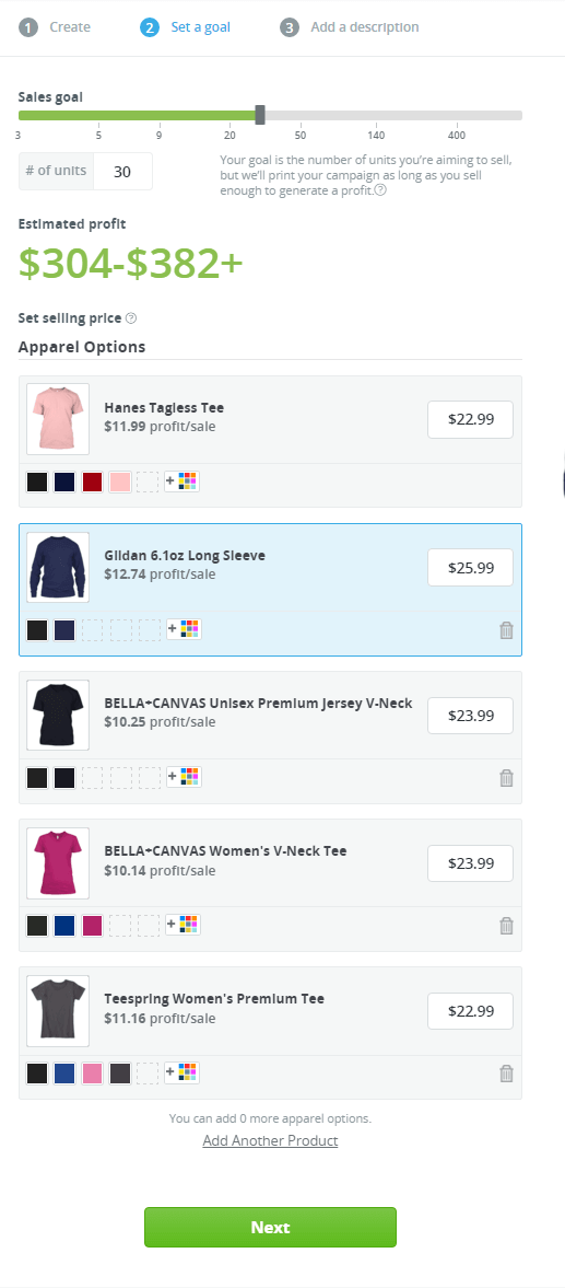 Membangun Mesin Uang Online: Kolaborasi Adsense dan Teespring untuk Pendapatan Maksimal