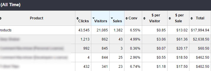 tien-tien-tren-mang-ket-qua