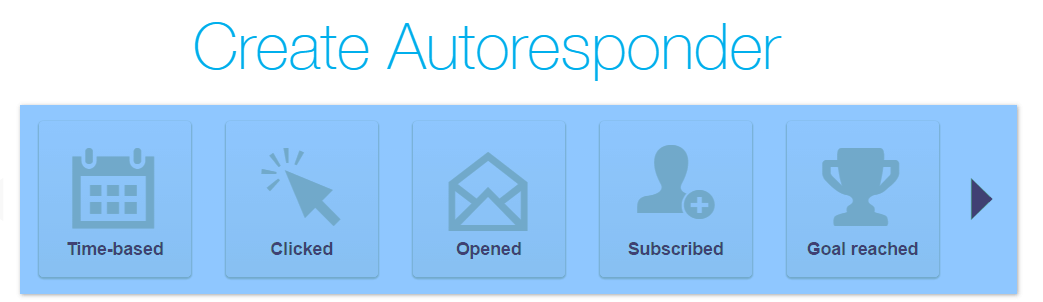 autoresponder-getresponse