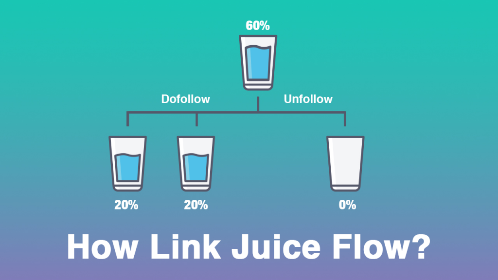 link juice trong link building